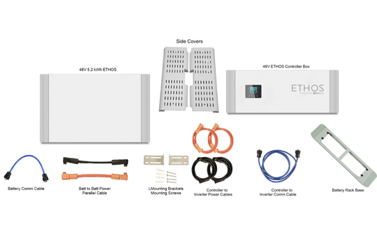 BigBattery ETHOS stackable battery module detail