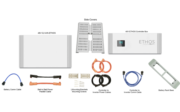 BigBattery ETHOS stackable battery module detail