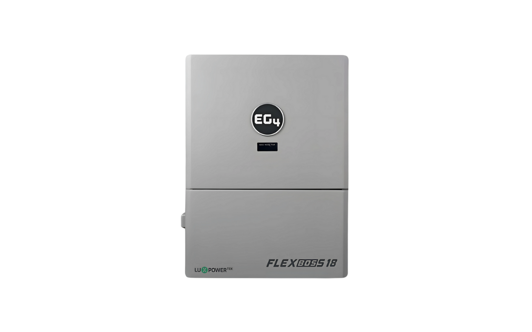 ETHOS and FlexBOSS18 kit configuration view