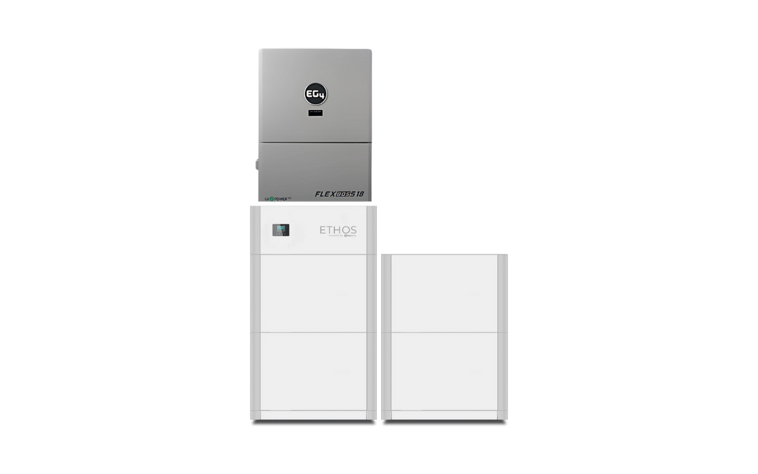 ETHOS and FlexBOSS18 energy storage system, alternate view