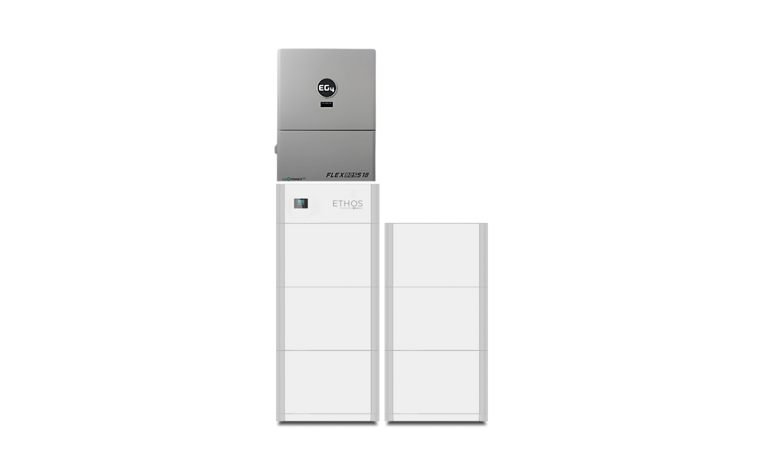 ETHOS and FlexBOSS18 full kit layout