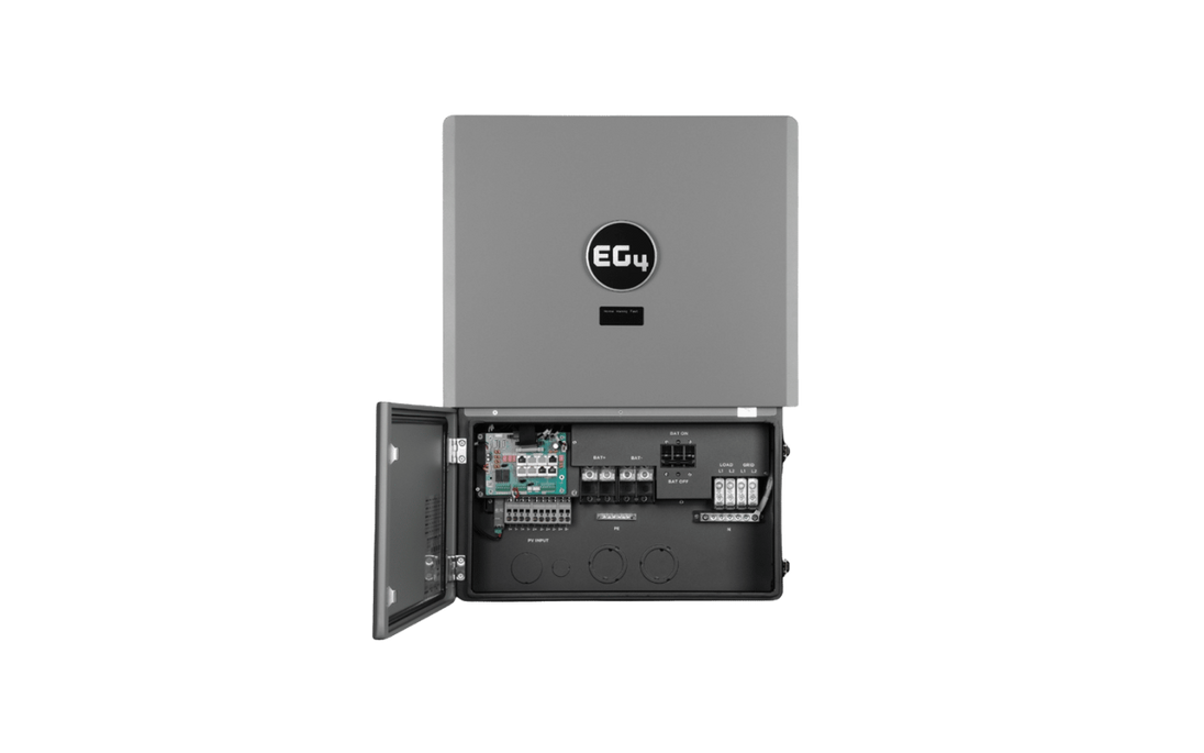 ETHOS 3-module configuration with FlexBOSS21