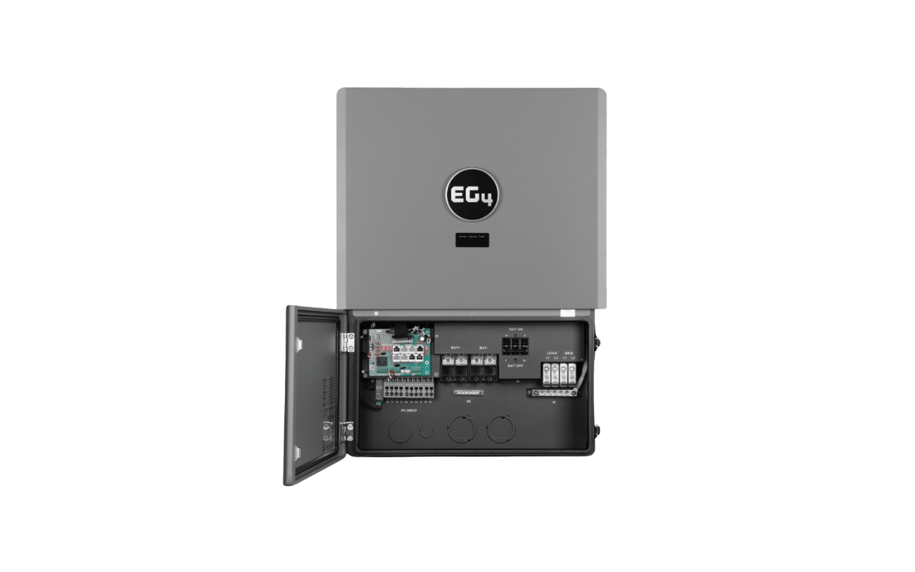 ETHOS 3-module configuration with FlexBOSS21