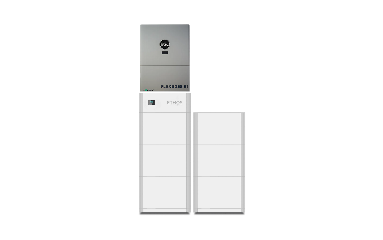 ETHOS and FlexBOSS21 full kit layout
