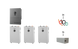 3x 314Ah All-Weather batteries with FlexBOSS21, 48 kWh