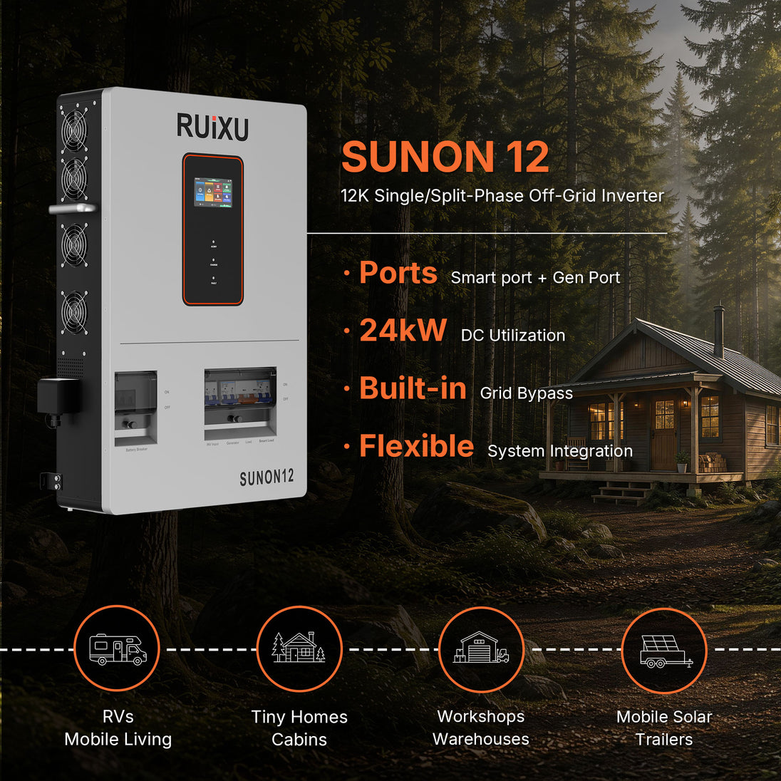 RUiXU SUNON12 off-grid inverter installed in a solar energy storage system