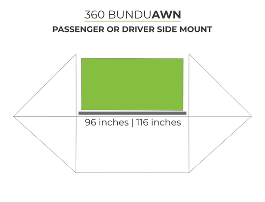 BunduAwn Standard 360 awning coverage diagram