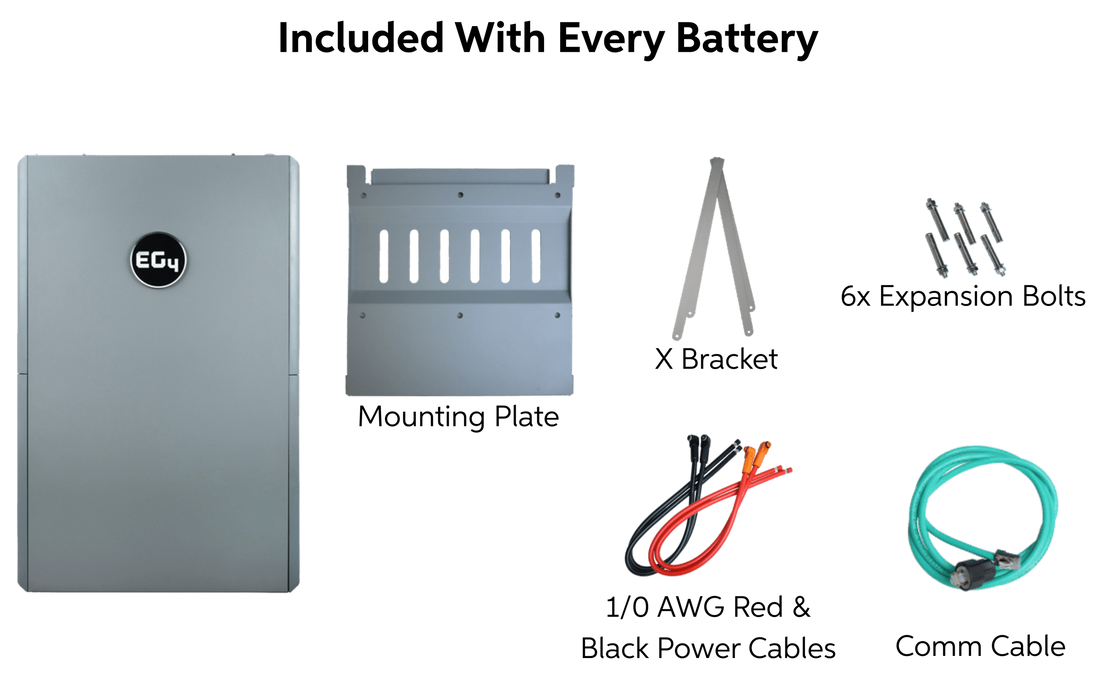 EG4 WallMount 280Ah all-weather battery with included components