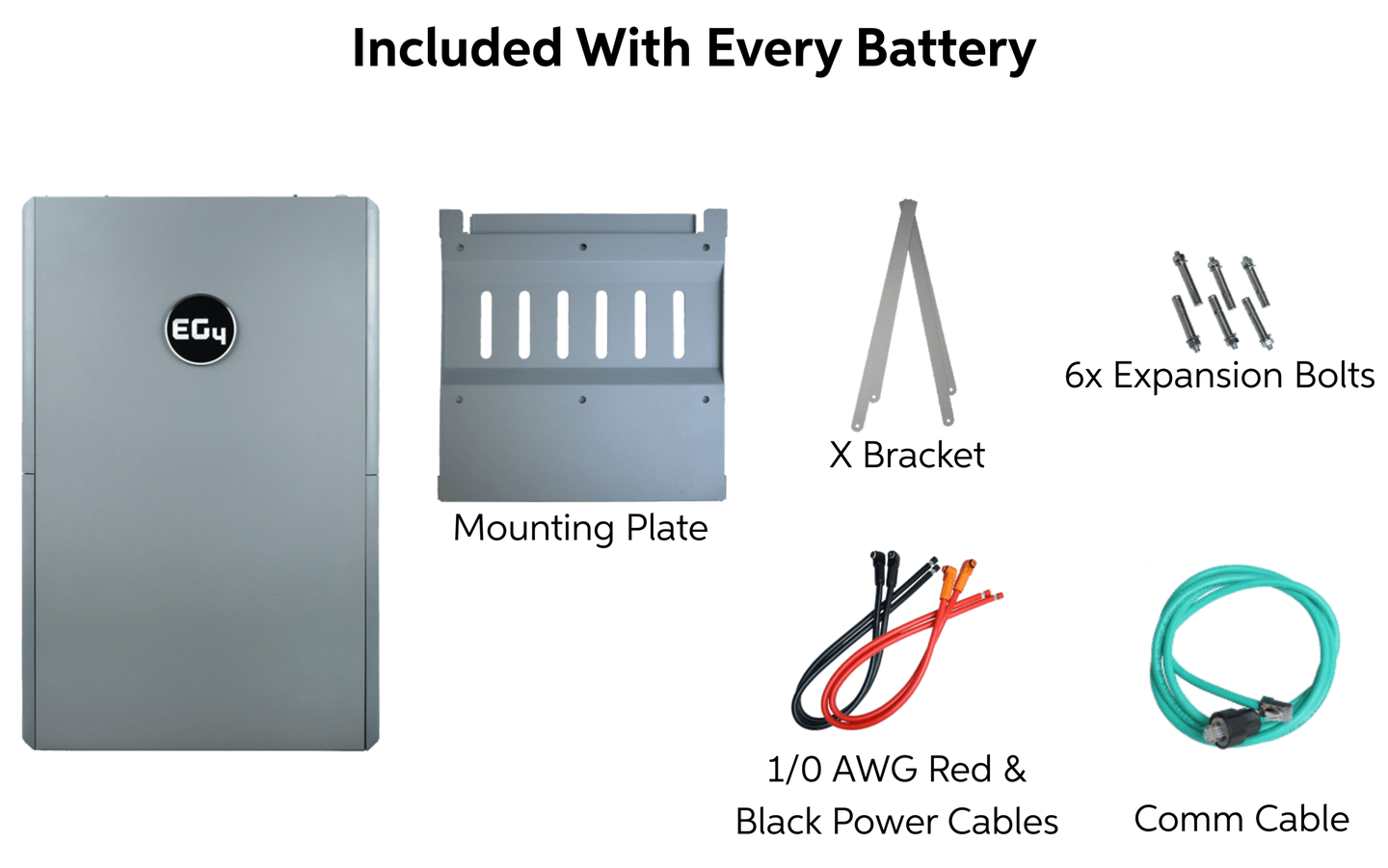 EG4 WallMount 280Ah all-weather battery with included components