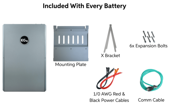 EG4 WallMount 280Ah all-weather battery with included components