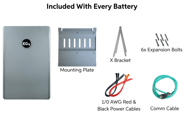 EG4 WallMount 280Ah all-weather battery with included components