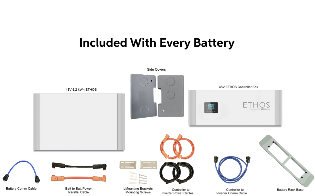 BigBattery ETHOS stackable LiFePO4 battery module