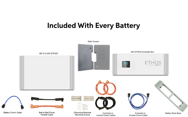 BigBattery ETHOS stackable LiFePO4 battery module