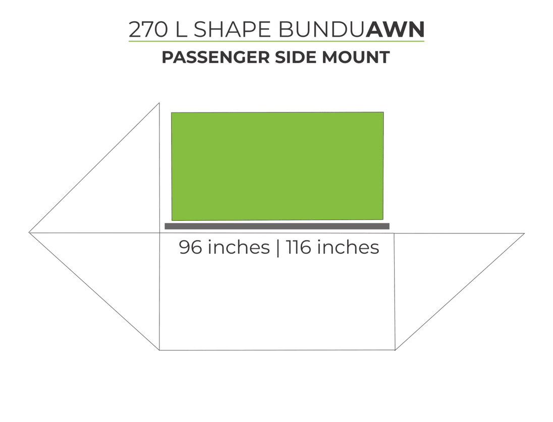 BunduAwn L-Shaped 270 coverage layout diagram