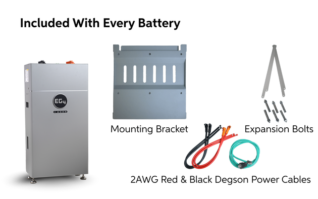 EG4 WallMount Indoor battery, right tilt