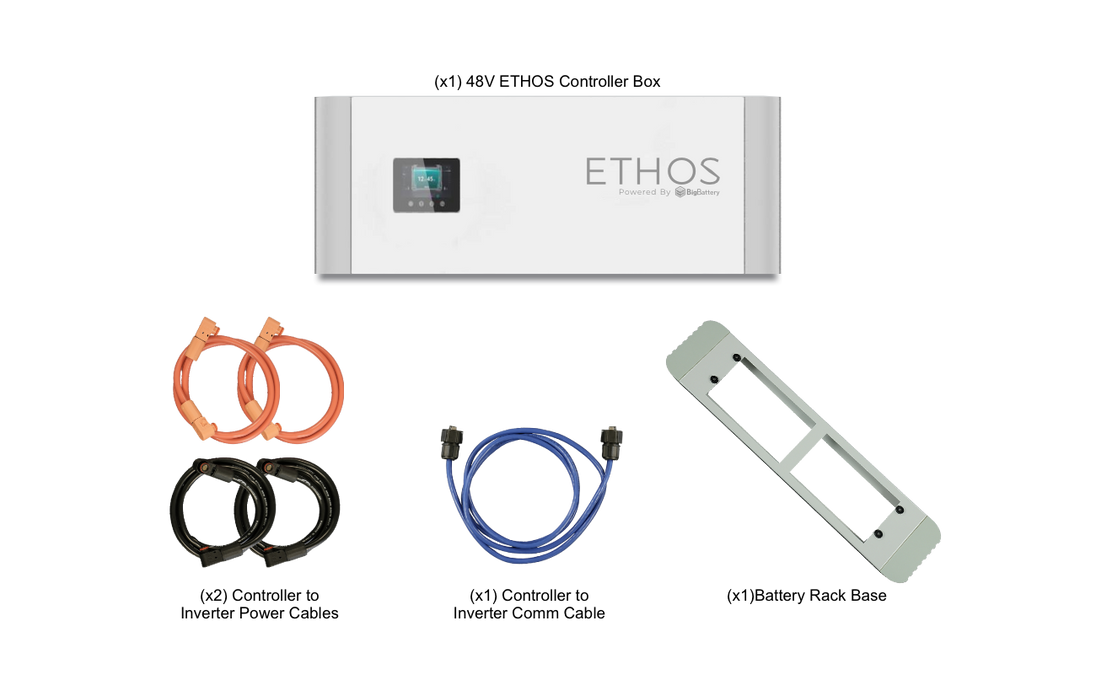 ETHOS battery junction box kit