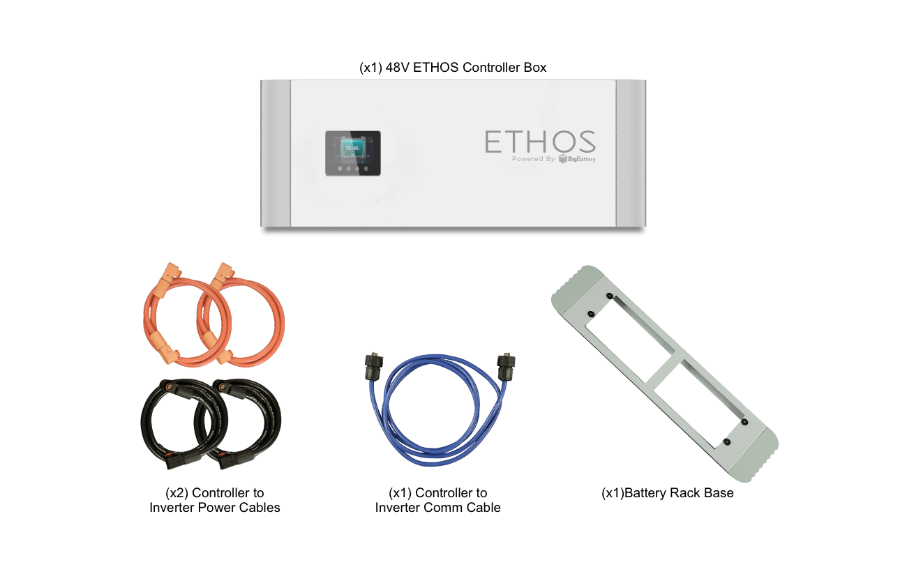 ETHOS battery junction box kit