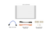 ETHOS stackable module kit