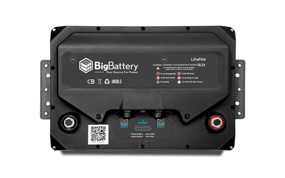 BigBattery 24V HUSKY 2 INV lithium battery, top view