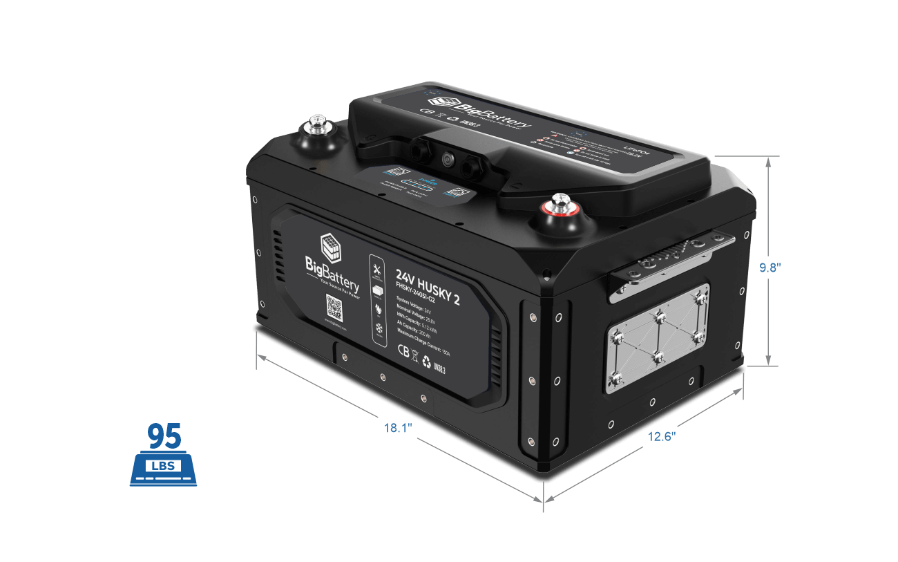 BigBattery 24V HUSKY 2 INV lithium battery, right side with dimensions