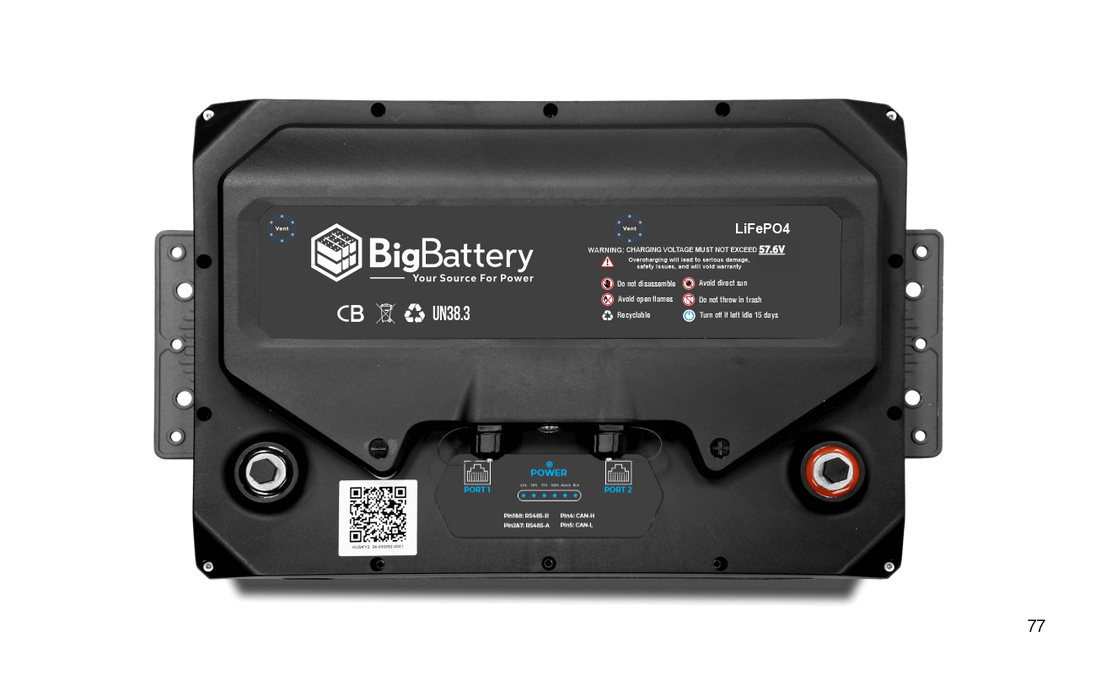 BigBattery 48V HUSKY 2 INV lithium battery, alternate view