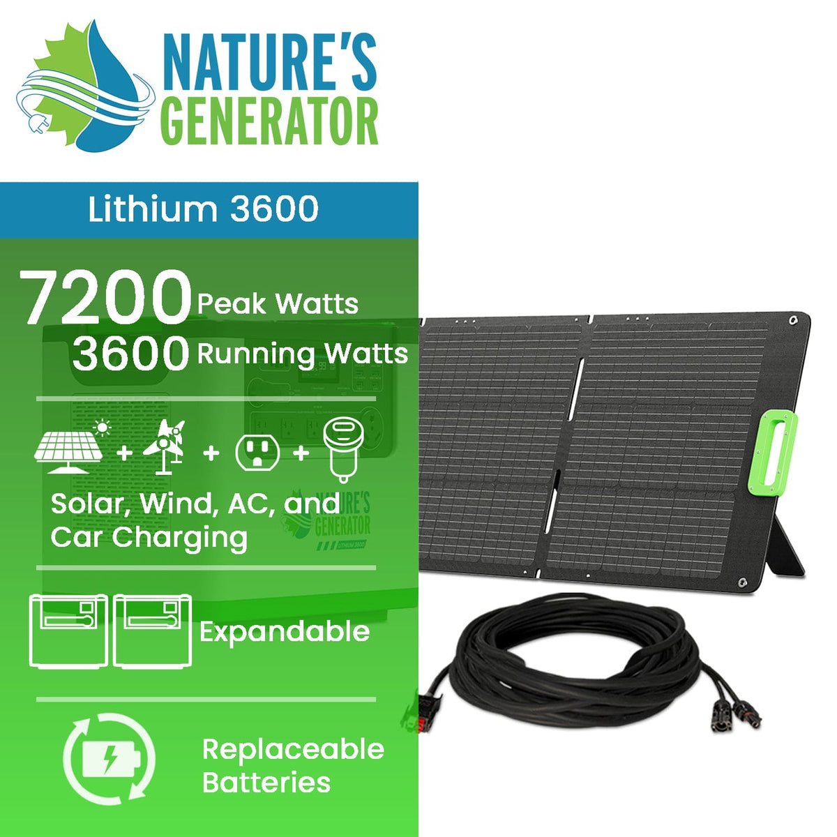 L3600 with a 200W folding solar panel