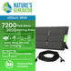 L3600 with a 200W folding solar panel