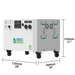 Powerhouse 7200 Gen 2 dimensions diagram