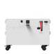 Powerhouse 7200 Gen 2 rear panel and connections