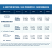 Bixpy N-3 electric outboard motor and power pack kit – photo 12